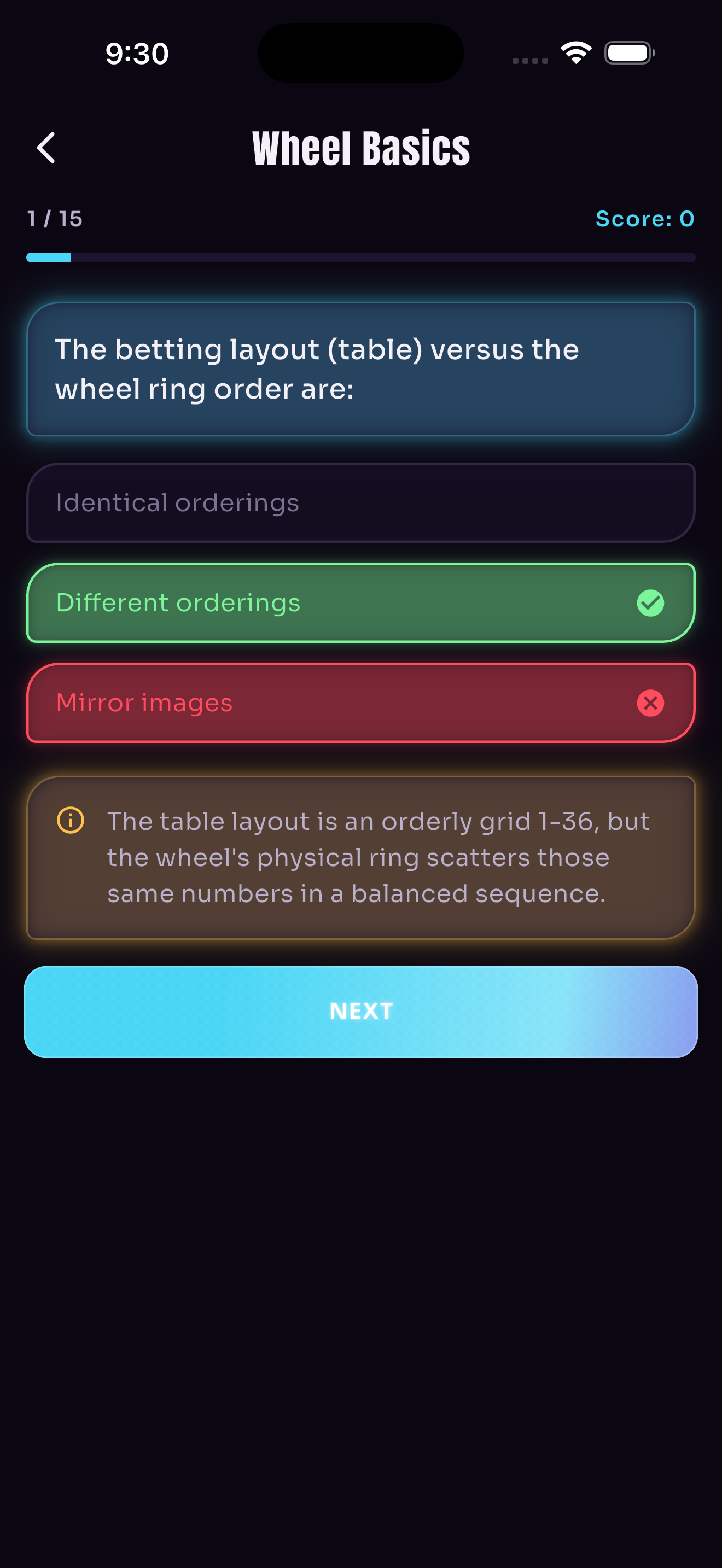 Quiz screen
