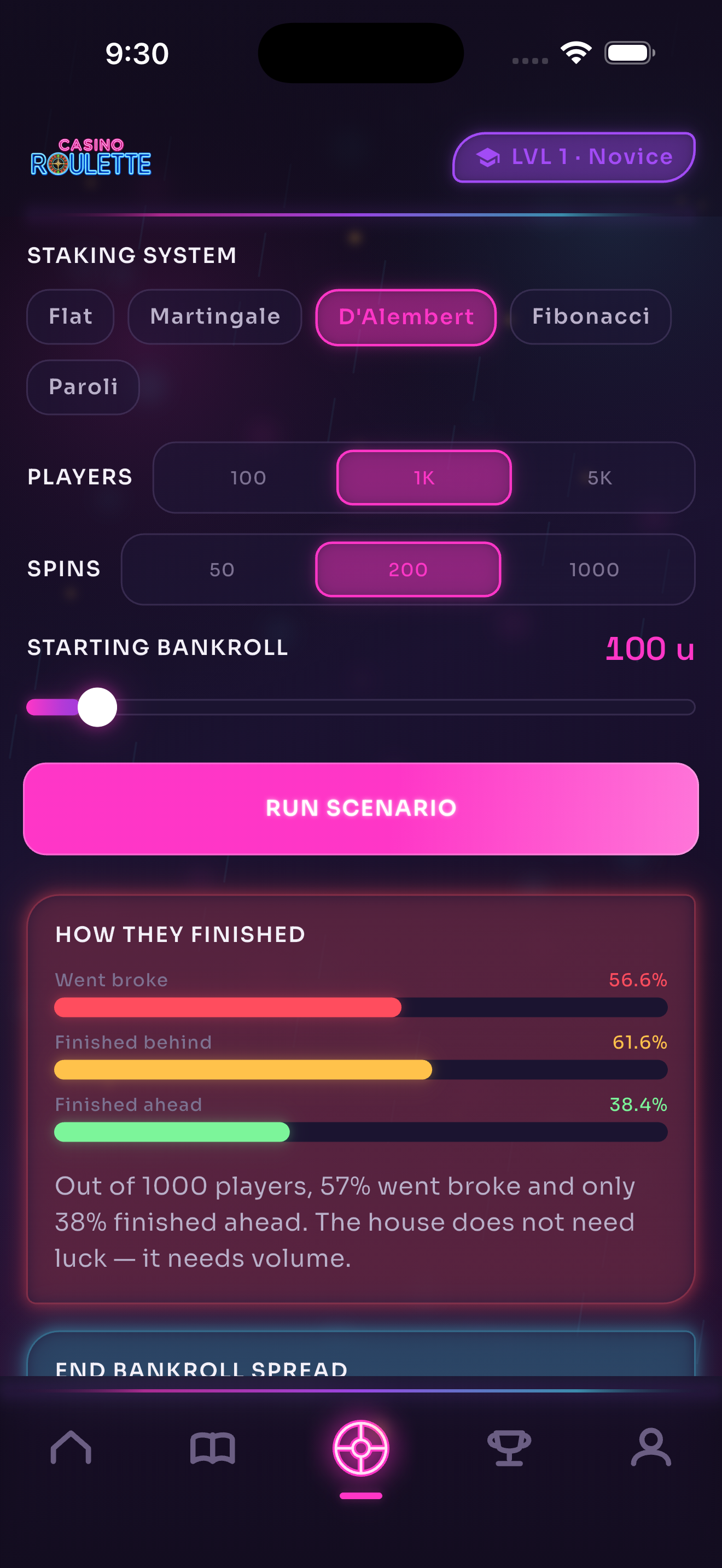 What-if Lab screen